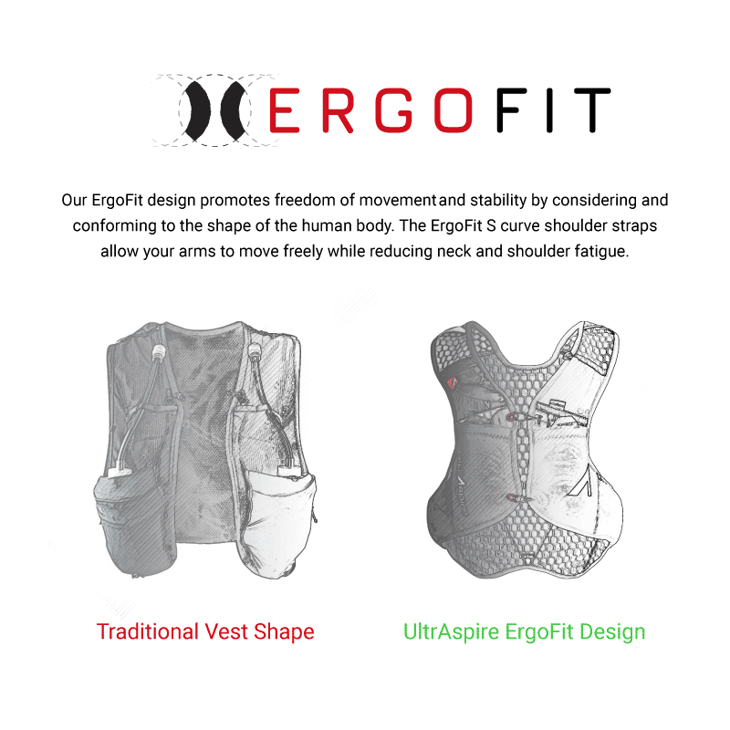 Alpha 6.0 Race Vest - Image 10