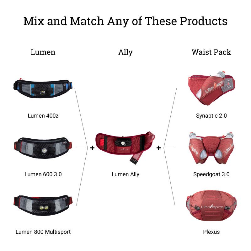 Lumen Ally - Image 5