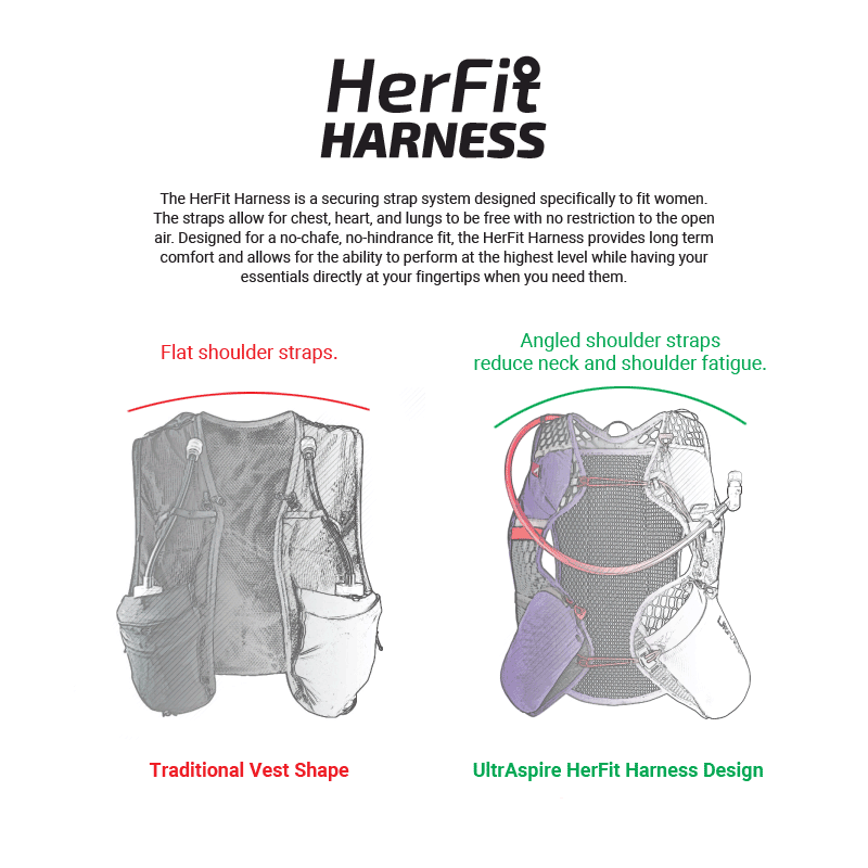 Astral 5.0 Race Vest - Image 3