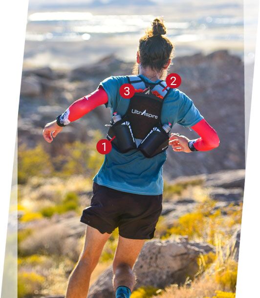 Momentum 2.0 - UltrAspire